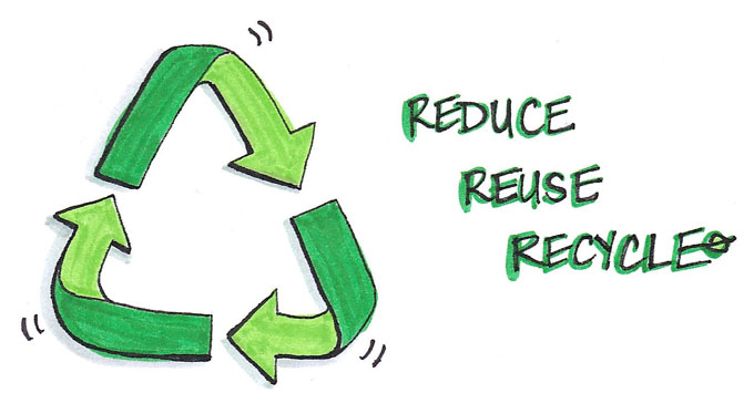 waste reduction recycling